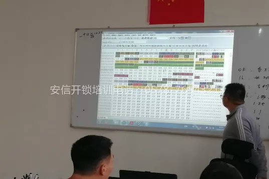 学配汽车防盗芯片技术